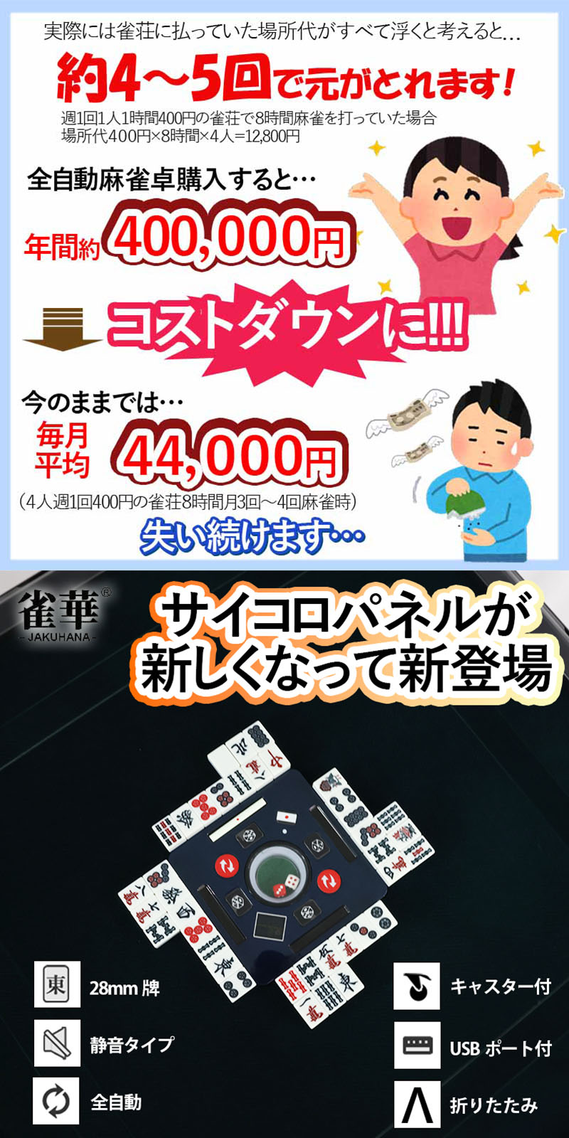ニューモデルサイコロパネル"