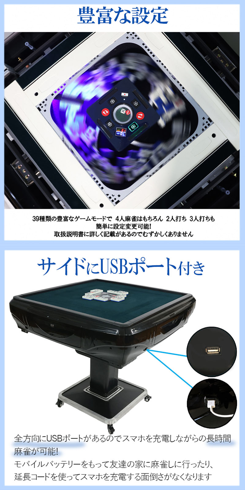 ニューモデルサイコロパネル"
