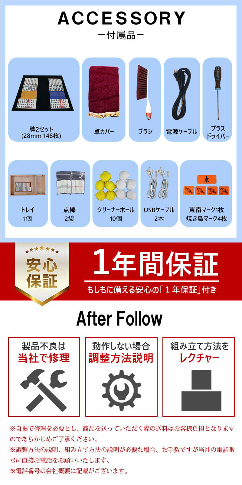 ニューモデルサイコロパネル"