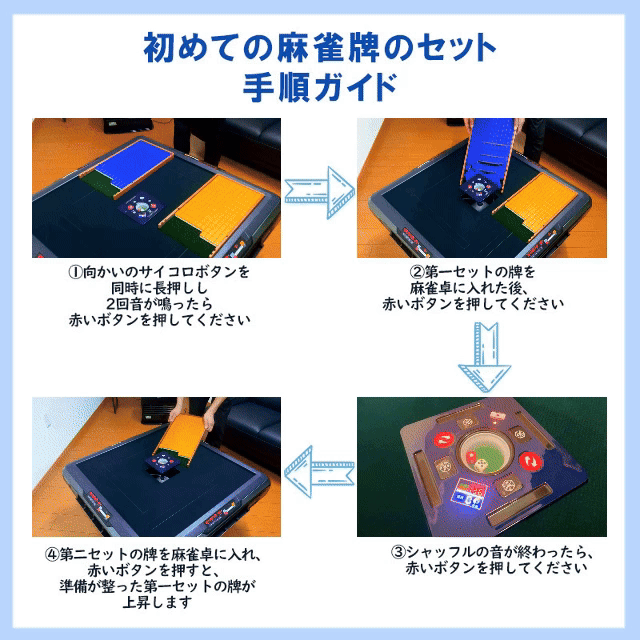 ニューモデルサイコロパネル"width="100%"