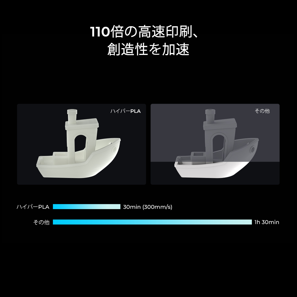 3Dプリンター用,フィラメント,ブラック,高速印刷対応