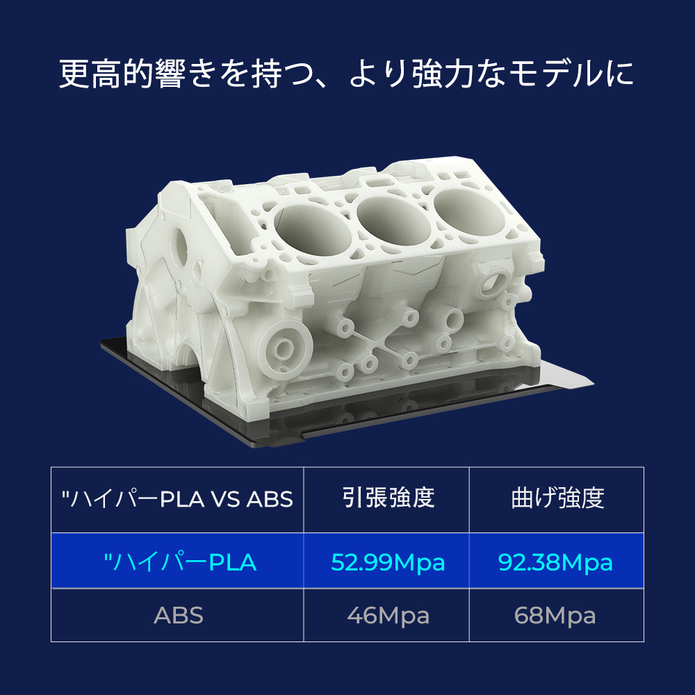 3Dプリンター用,フィラメント,ブラック,高速印刷対応