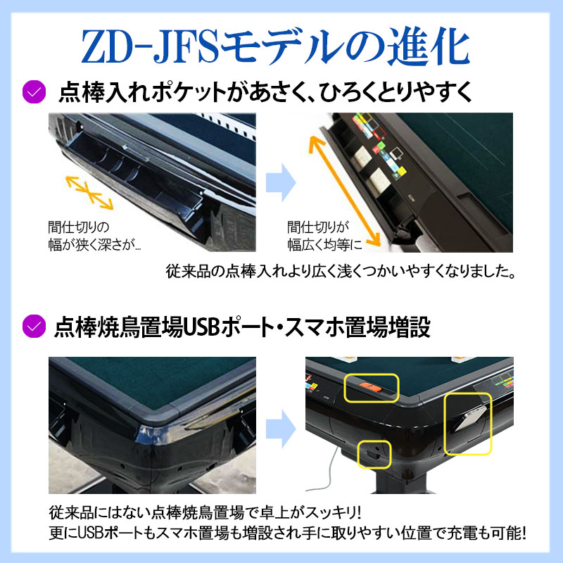 ニューモデルサイコロパネル"　width="100%"