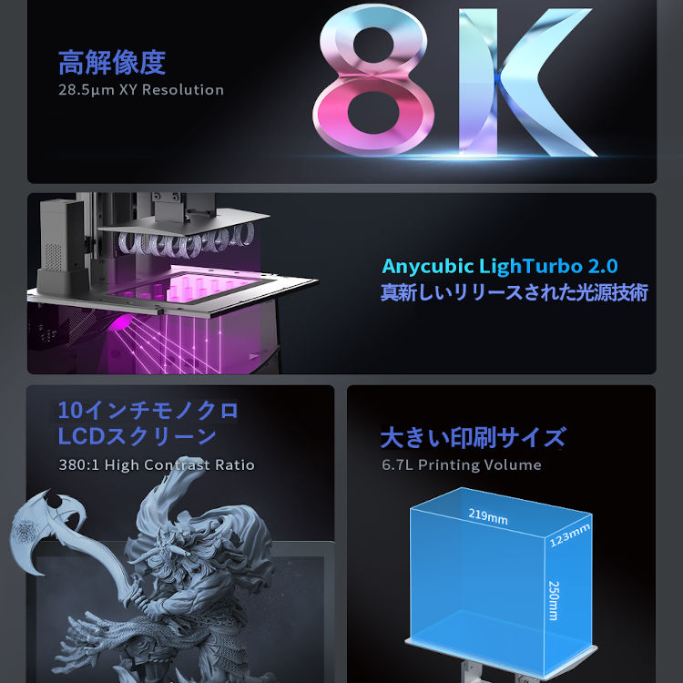 3Dプリンターm3premium