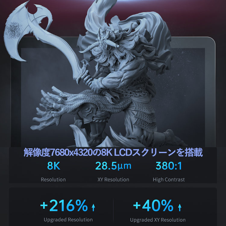 3Dプリンターm3premium