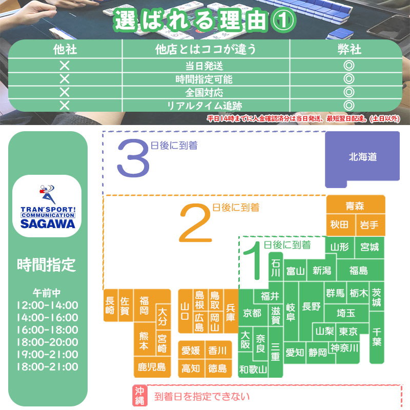 本格麻雀