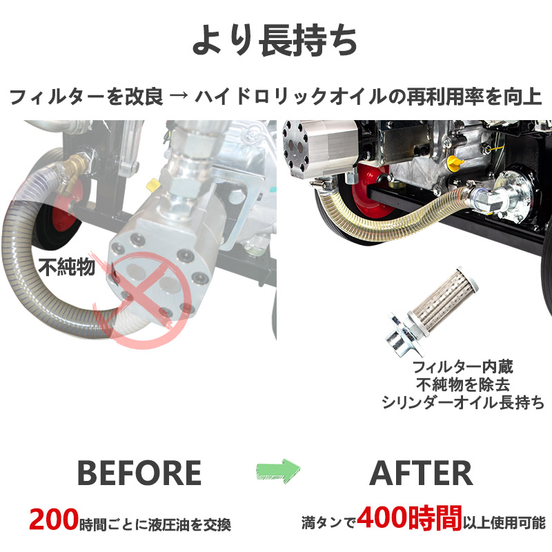 薪割り機,家庭用