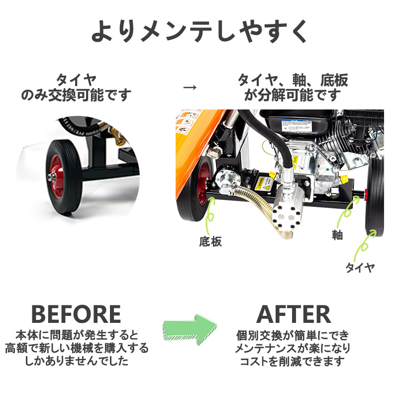 薪割り機,家庭用