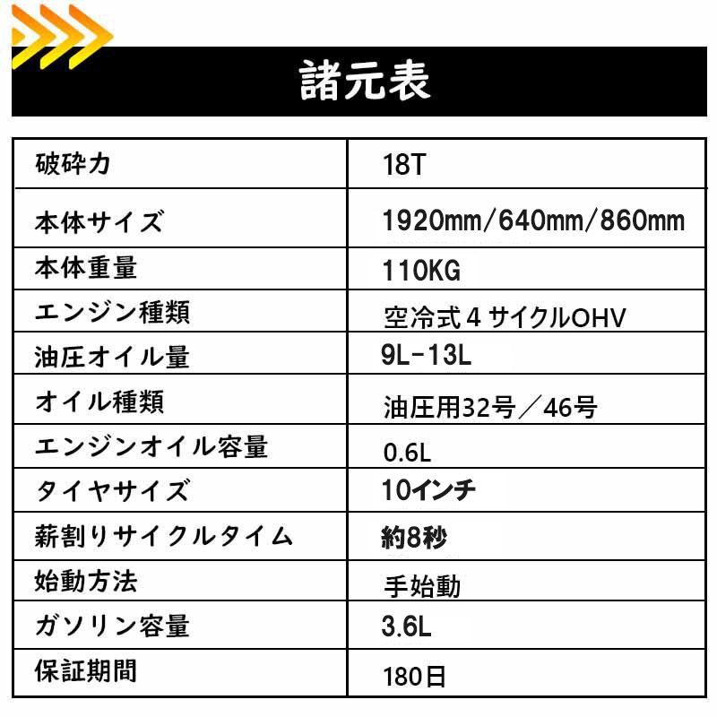 薪割り機,家庭用