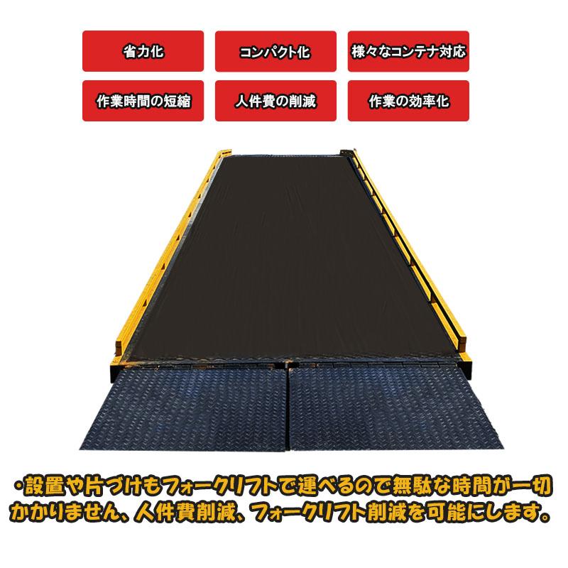 コンテナスロープ コンテナ積込み 積み下ろし 耐荷重20t デバンニング