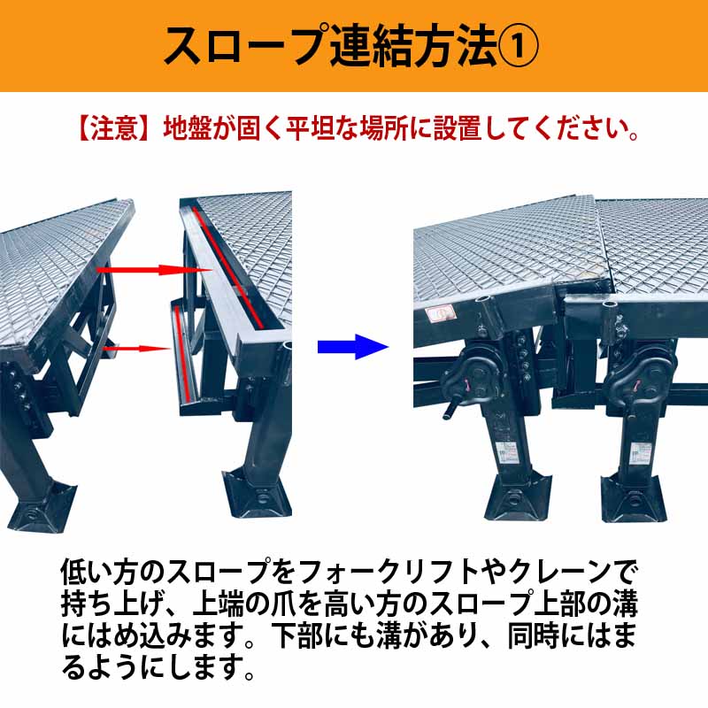 フォークリフトスロープ コンテナスロープ 耐荷重10t プラットスロープ