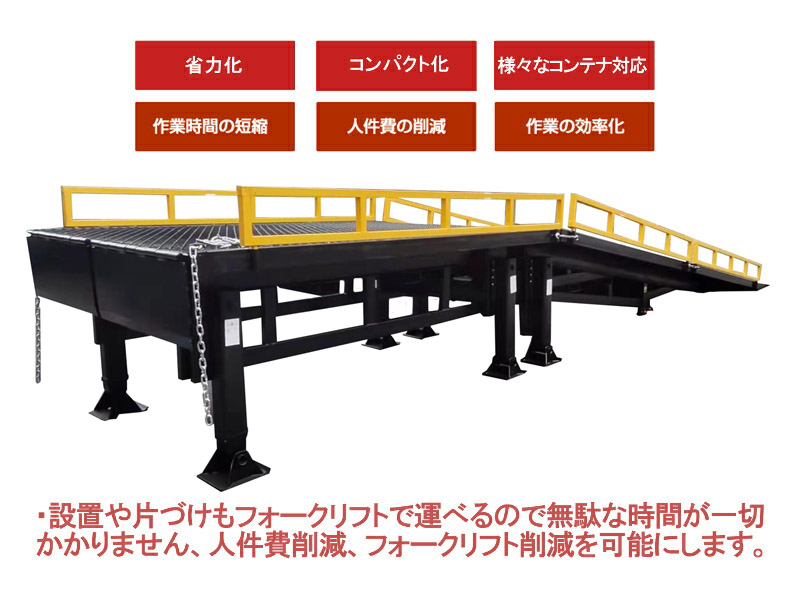 フォークリフトスロープ コンテナスロープ 耐荷重10t プラットスロープ バンニングスロープ カースロープ slope 三分割 : slope-b10  : 雀華ヤフー店 - 通販 - Yahoo!ショッピング