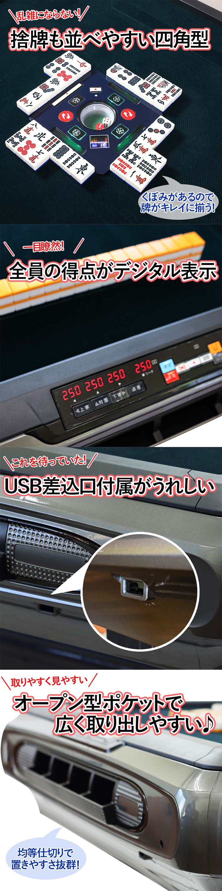 ニューモデルサイコロパネル"width="100%"