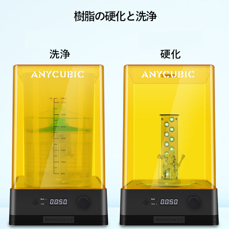 ANYCUBIC Cure&Wash Machine2.0 洗浄硬化機 洗浄/UV硬化ボックス 3d
