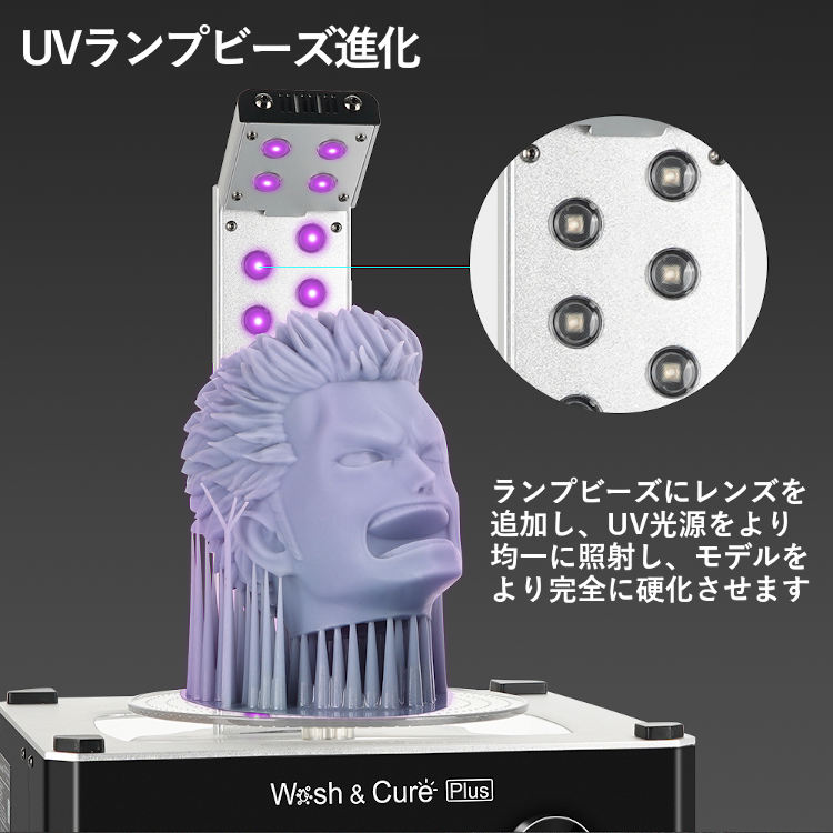 3Dプリンター,洗浄硬化機,wcplus