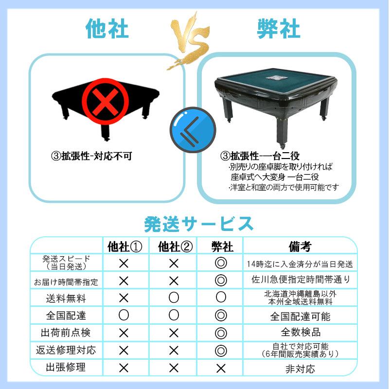 全自動麻雀卓jh33,33ミリ牌