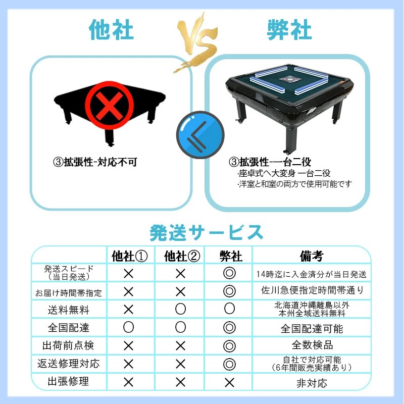本格麻雀,全自動麻雀卓oml28