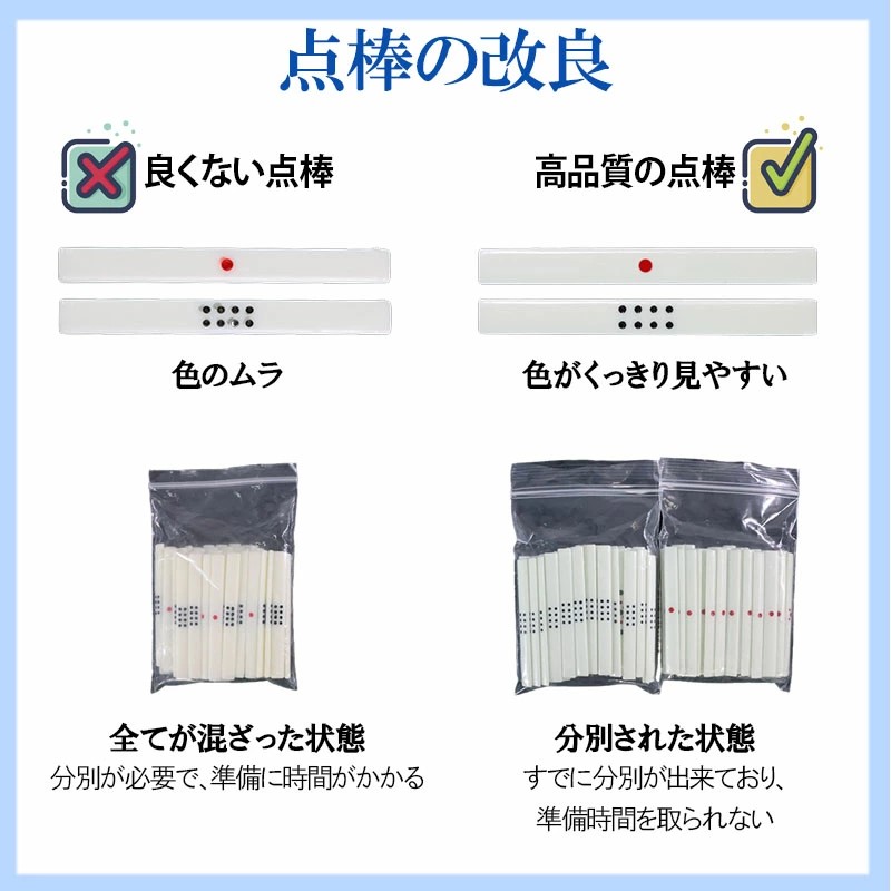 サムネイル,全自動麻雀卓zd-f-oml33