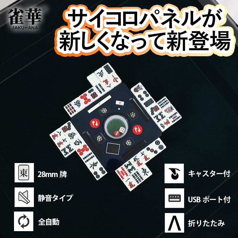 ニューモデルサイコロパネル" width="100%"