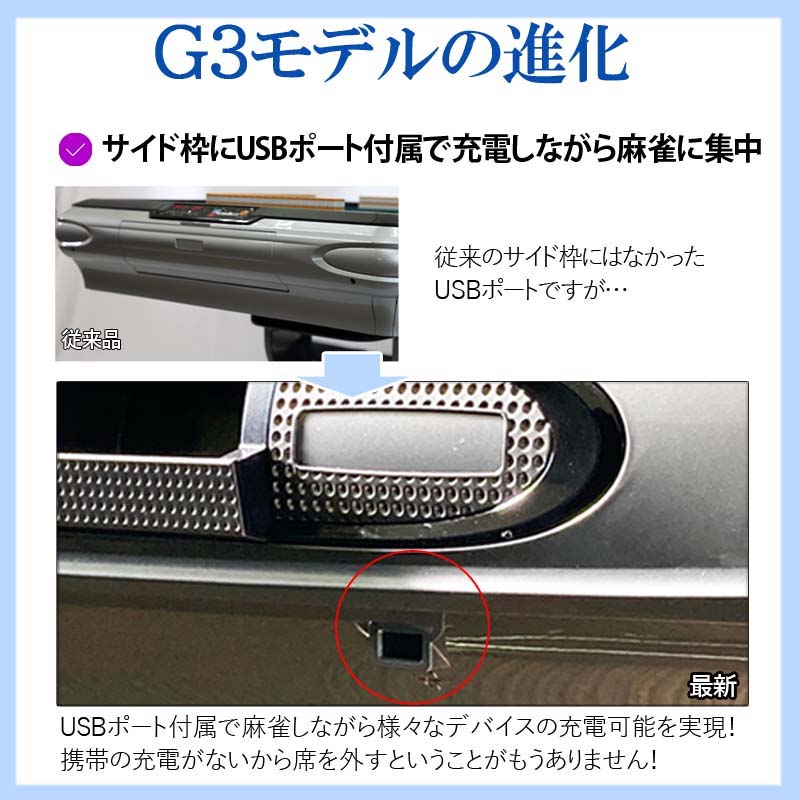 ニューモデルサイコロパネル" width="100%"