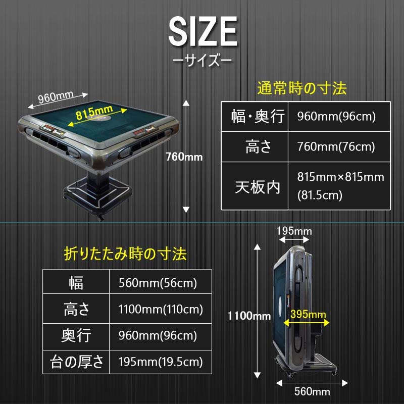 ニューモデルサイコロパネル" width="100%"