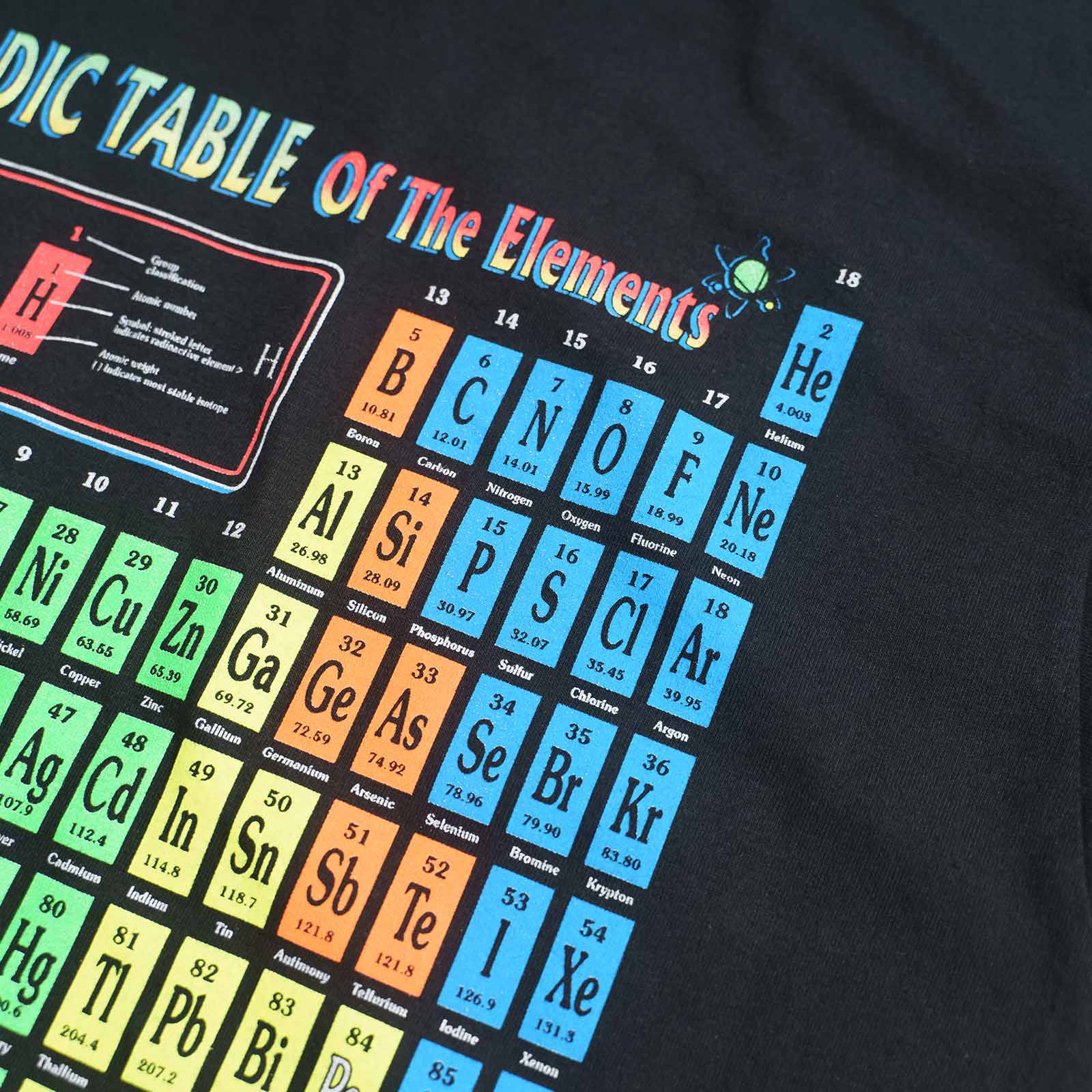 アトラススクリーンプリンティング ATLAS SCREEN PRINTING 半袖Tシャツ ピリアディクテーブル ｜ メンズ S-XL 周期表 元素記号 元素周期表 PERIODIC TABLE | ブランド登録なし | 05