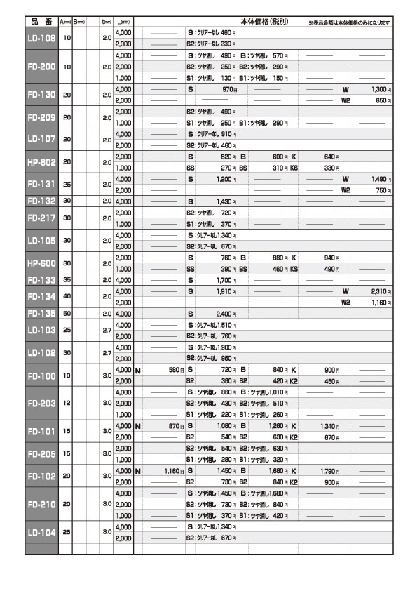 アルインコ フラットバー 1本 寸法：10×2.0mm/長さ：4000mm シルバー (ツヤ消しクリア) 品番：LD108S ※合計９千円以上で送料無料  :alc-ld-108s:横濱ゼームス商会 - 通販 - Yahoo!ショッピング