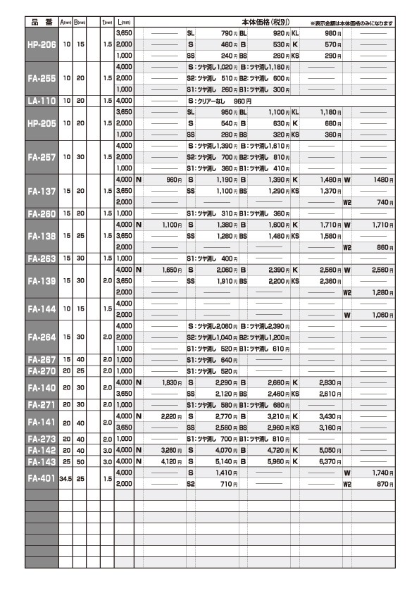 アルインコ 不等辺アングル（角）1本 寸法：20×40×2.0mm/長さ：4000mm 生地 品番：FA141N ※合計９千円以上で送料無料  :alc-fa-141n:横濱ゼームス商会 - 通販 - Yahoo!ショッピング