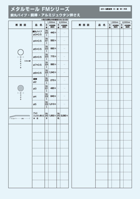 アルインコ メタルモール アルミ水切り Z型 寸法：30×12×2.0mm 長さ：2000mm シルバー (ツヤ消しクリア) 品番：FM186SL ※ 合計９千円以上で送料無料 :alc-fm-186sl:横濱ゼームス商会 - 通販 - Yahoo!ショッピング