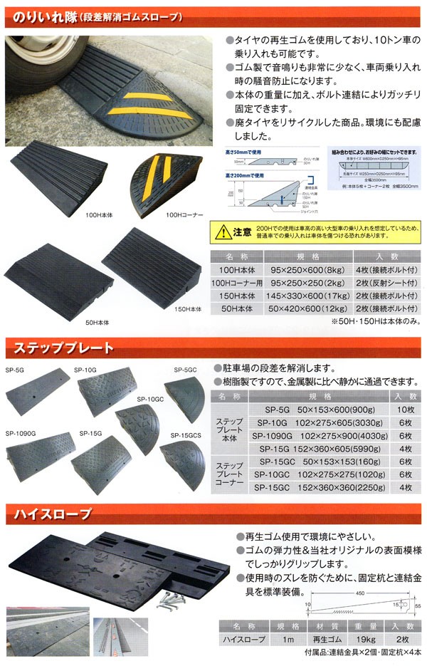 のりいれ隊 50H本体 （段差解消ゴムスロープ）アラオ （AR-4081）１枚 H50×D420×W600mm 黒色(12kg)  :aro-noriire-050hon:横濱ゼームス商会 - 通販 - Yahoo!ショッピング