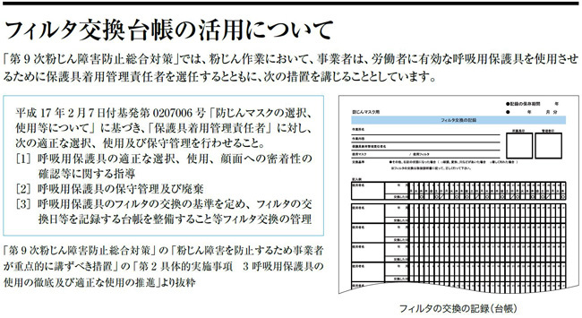 クリスマス特集2022 興研 アルファリングフィルター RD-6型 2個入り 7121R-03用 7191DK-03用 1521H用 1821H-02用  1721H用フィルター discoversvg.com