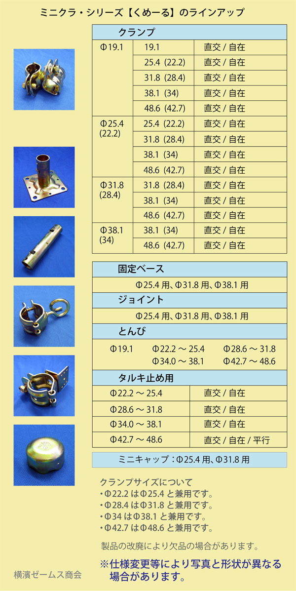 ミニクランプΦ25.4（22.2）×Φ25.4（22.2） 首振・自在 １２０個セット