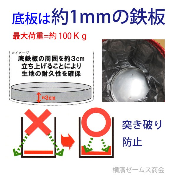 荷上げバックの底部鉄板