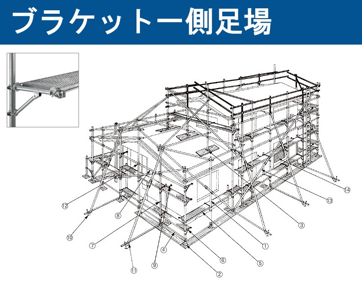 横濱ゼームス商会 ブラケット足場部材 ジョイント ベース Yahoo ショッピング