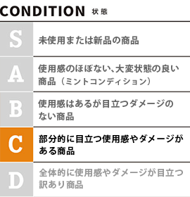 condition