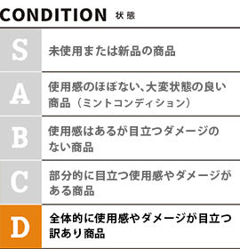 condition
