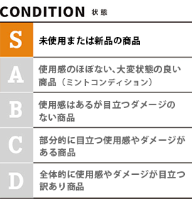 condition