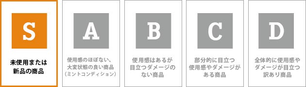 コンディションランク