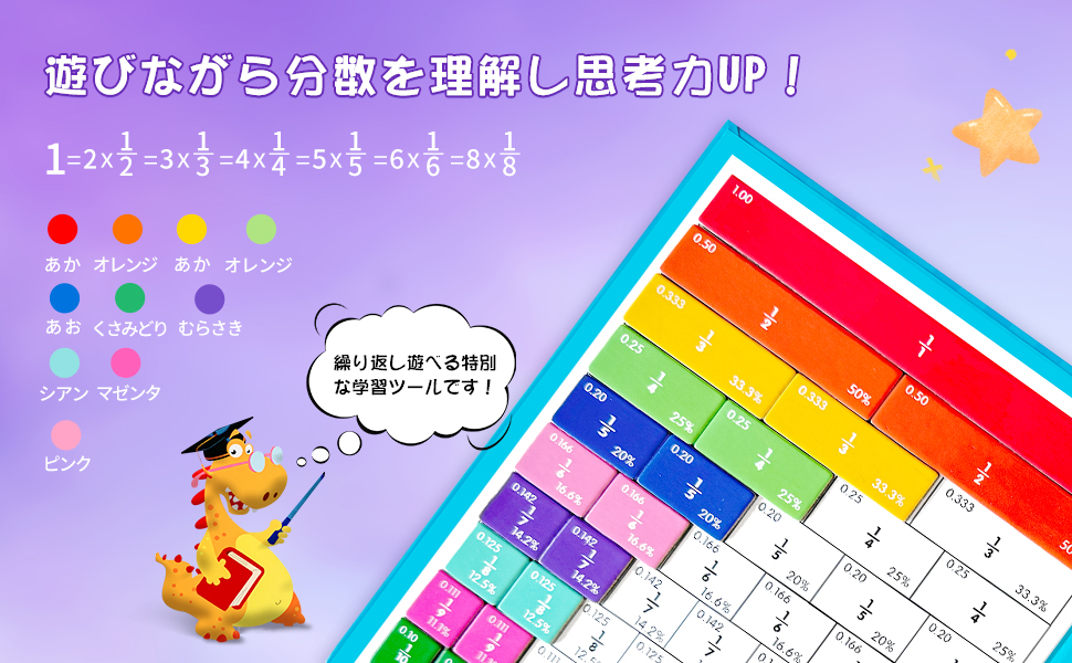 知育おもちゃ 数字 数学 小学生 知育玩具 分数 ホワイトボード