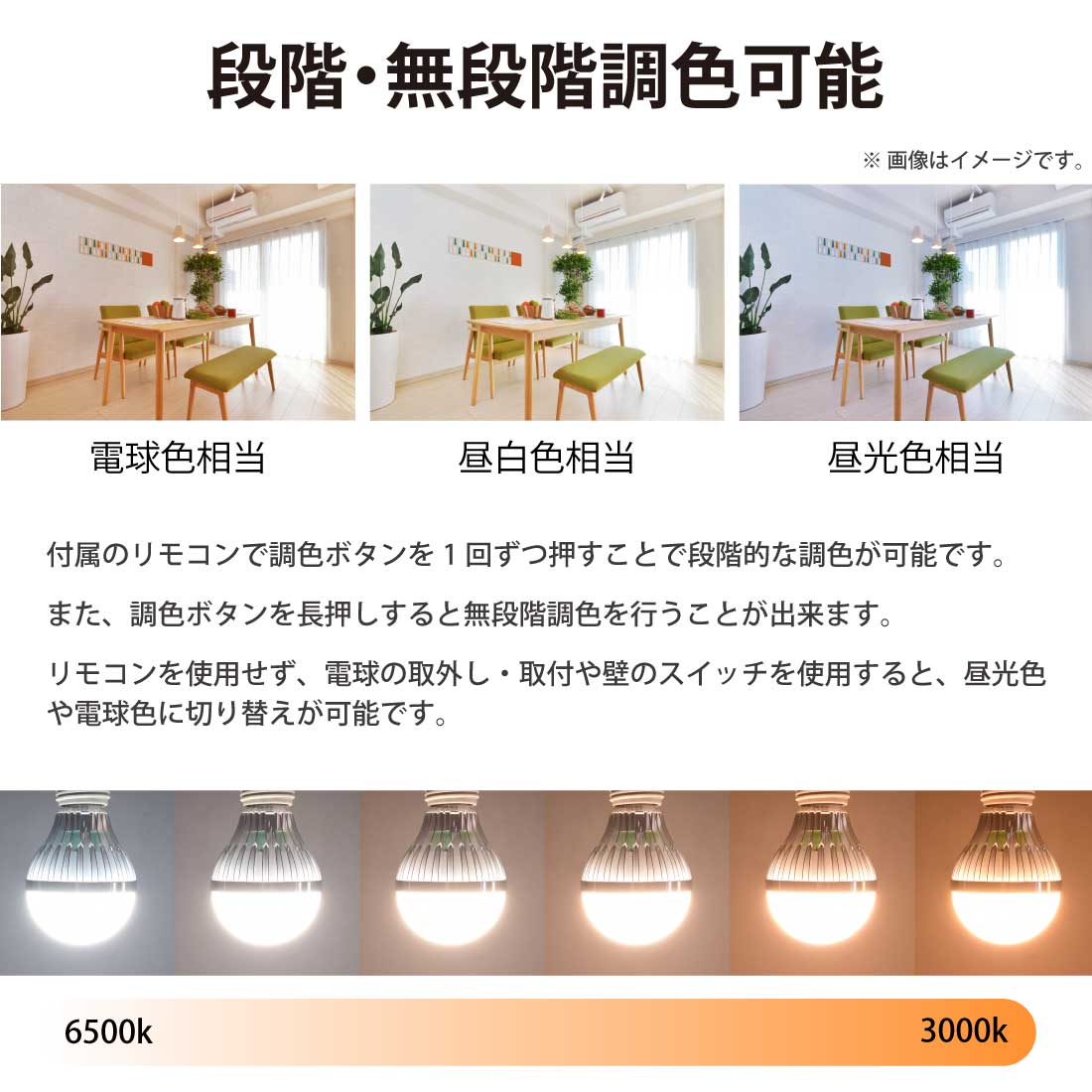 18WLED電球 4個セット 80W相当 E26口金 リモコン付き 調色 調光 pc-parts_l-18wr-4p