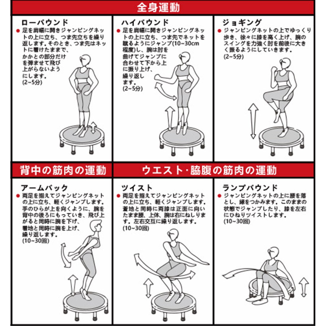 トランポリン 補助手すり付き 大型102cm 耐荷重160kg 安全静音設計 折りたたみ 収納便利 安全ゴムバンド式 子供用 大人用 家庭用  組み立て簡単 4段階調整可能 : sl1794 : JANRI通販 - 通販 - Yahoo!ショッピング