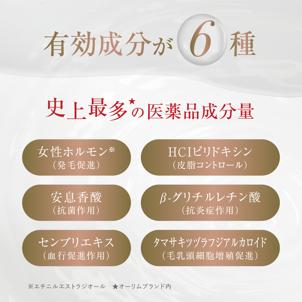 OLIM オーリム 育毛剤 女性ホルモン 女性用育毛剤 【医薬部外品】100ml 女性用 男性用 レディース 生え際 サロン専売 オーガニック 発毛促進 抜け毛予防 | Doctor Health Care | 13