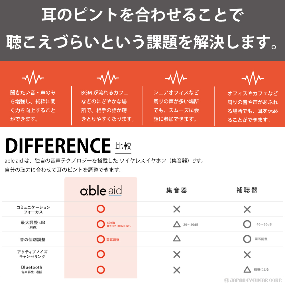 集音器 日本製 ワイヤレス 充電式 adle aid エイブルエイド 補聴器 ノイズキャンセリング スマホ ハンズフリー 通話 超高性能 小型 集音機  軽量 敬老の日