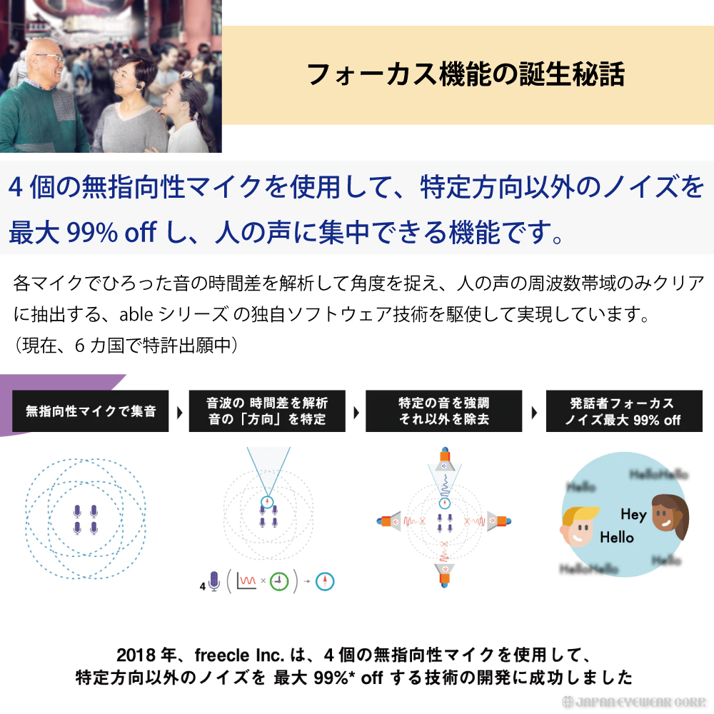 集音器 日本製 ワイヤレス 充電式 adle aid エイブルエイド 補聴器