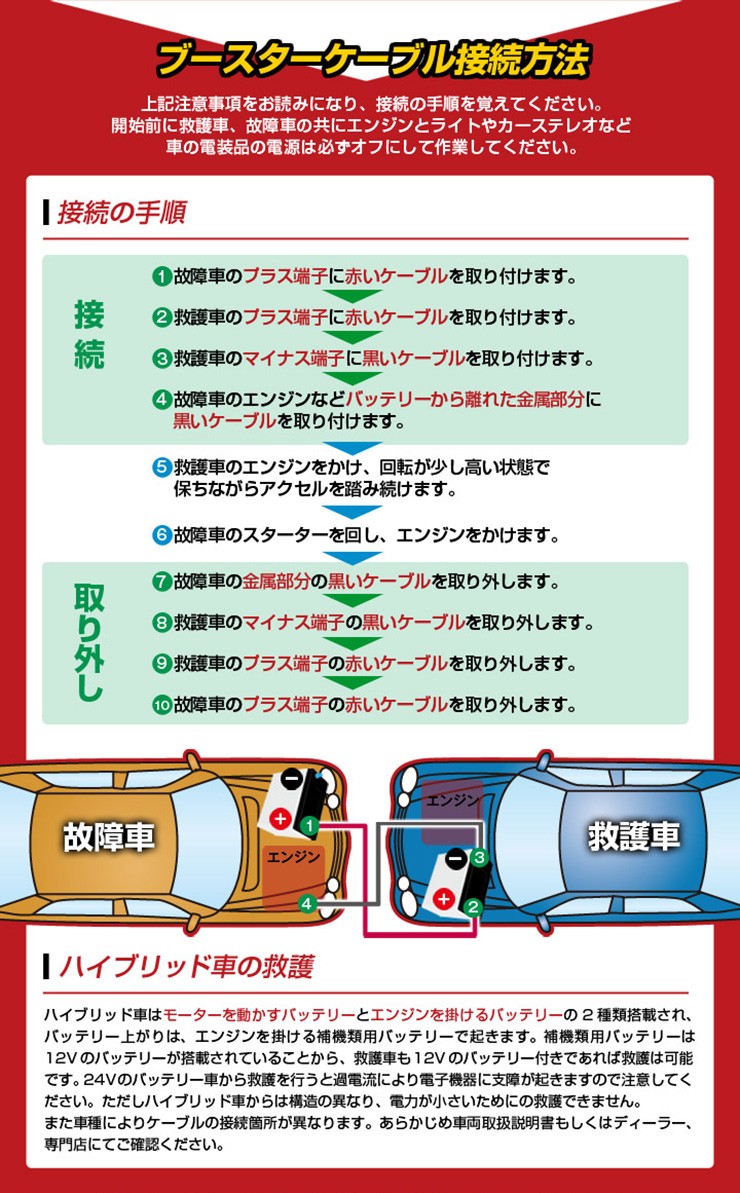 ブースターケーブル 5m 400a 5500 バッテリー 上がり 充電 故障車 5500 株式会社ジャパンアイウェア 通販 Yahoo ショッピング