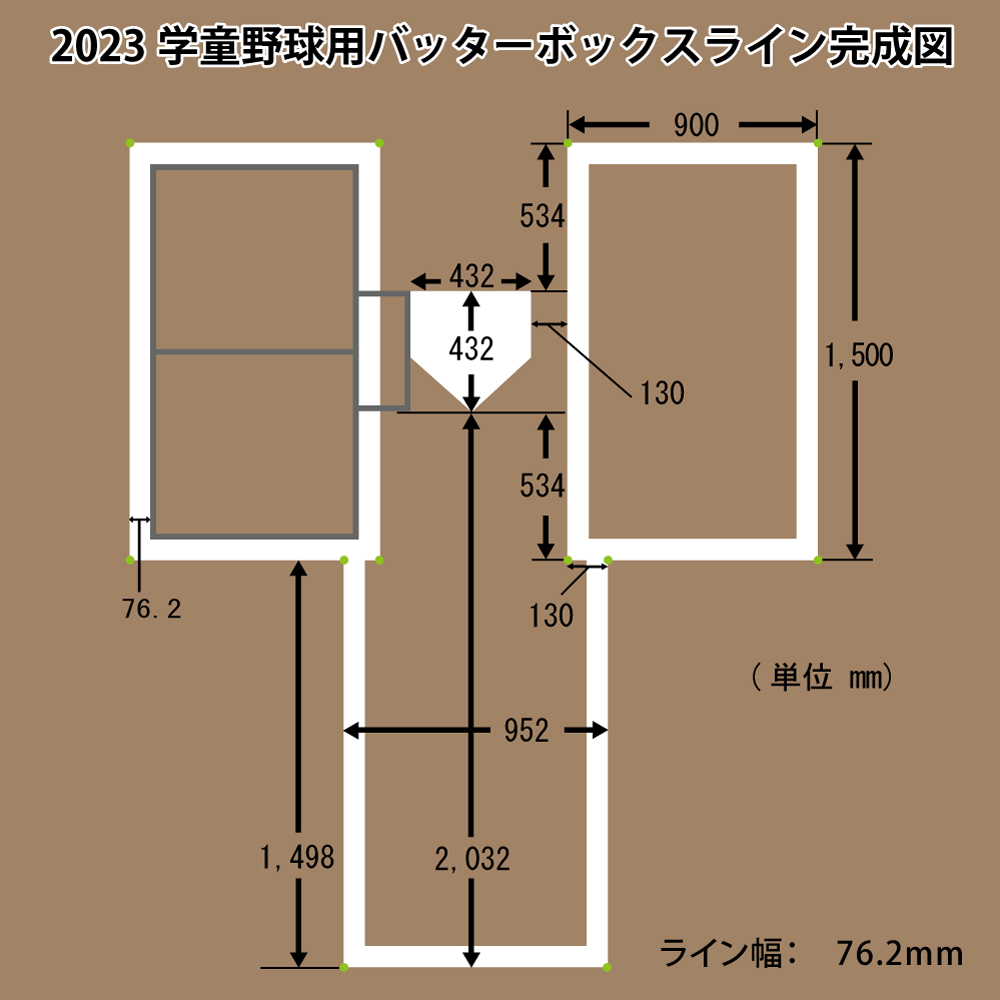 ボックスSPの使い方1