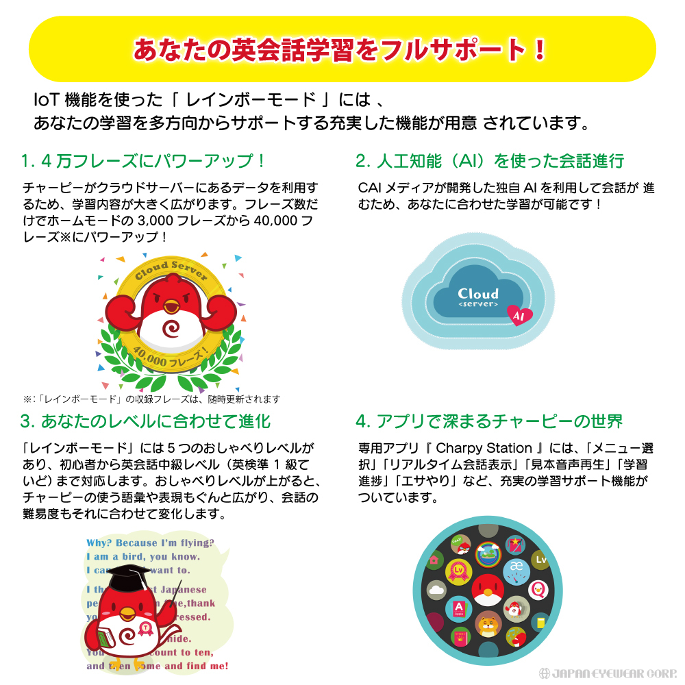 チャーピーチョコレート Aiで英会話学習 Www Snails2whales Com チャーピーチョコレート Aiで英会話学習 Www Snails2whales Com