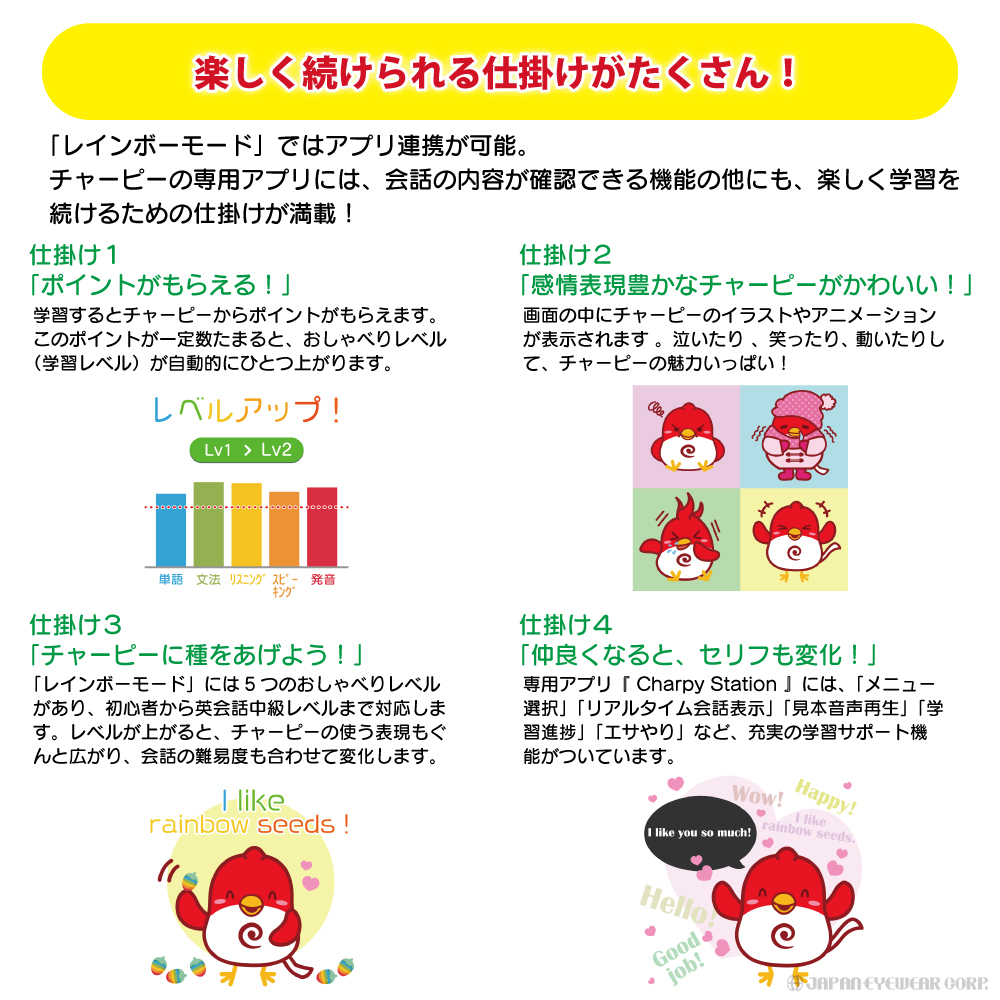 最大95 オフ 非常に良い チャーピーチョコレート 英会話ロボット Fucoa Cl