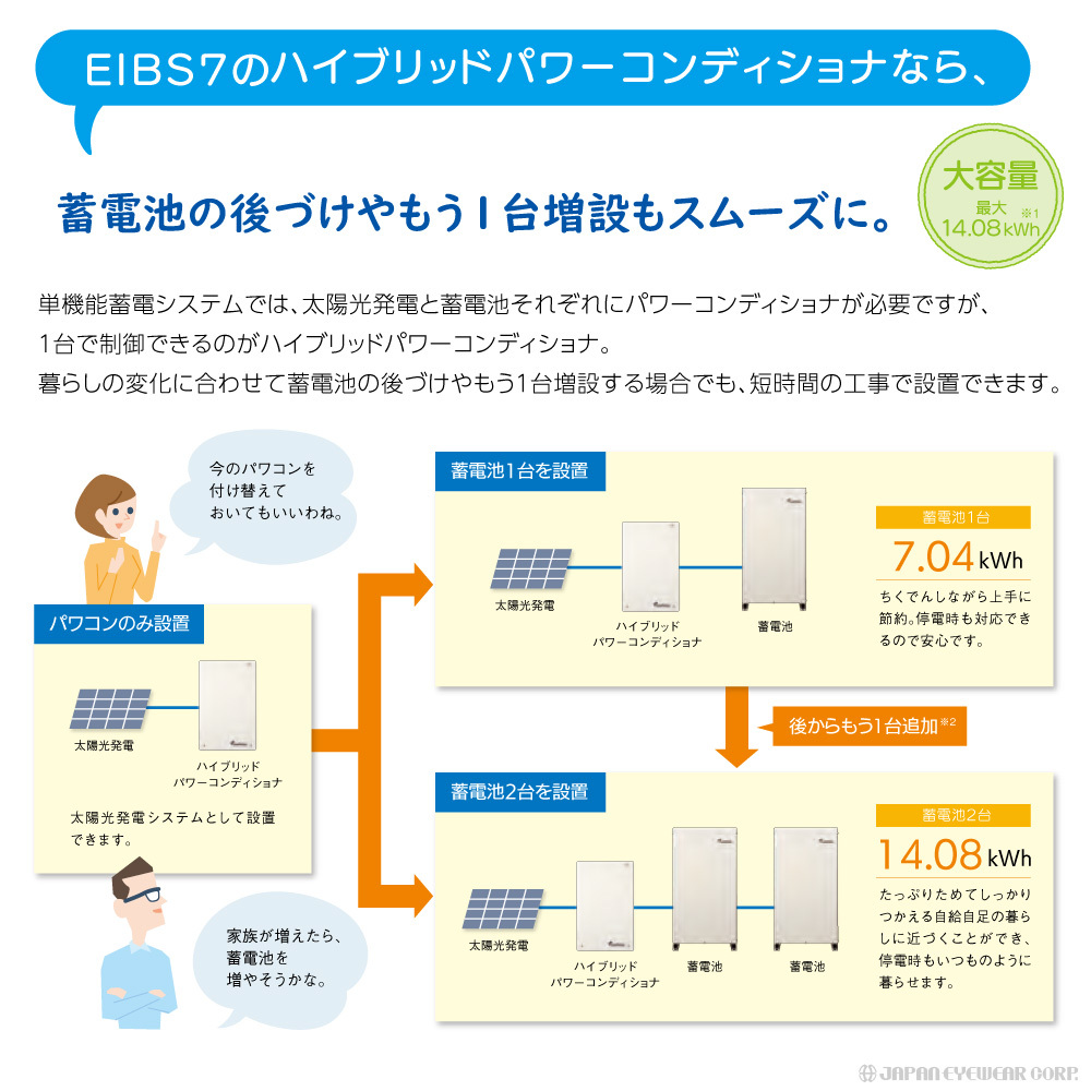 ehf-s55mp3b-11.jpg ehf-s55mp3b-11.jpg