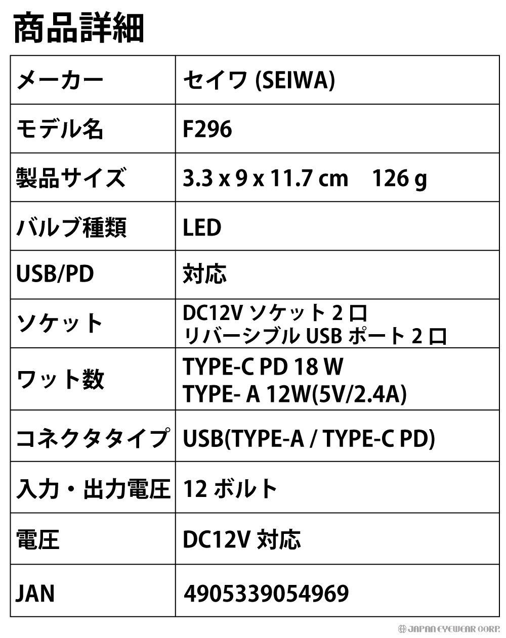 車内 カー用品 シガーソケット USB 2連 充電器 カーチャージャー SEIWA